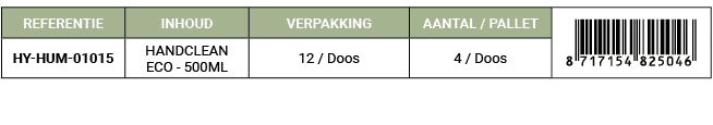 REFERENTIE,INHOUD,VERPAKKING,AANTAL / PALLET,￼,HY HUM 01015,HANDCLEAN ECO 500ML,12 / Doos,4 / Doos