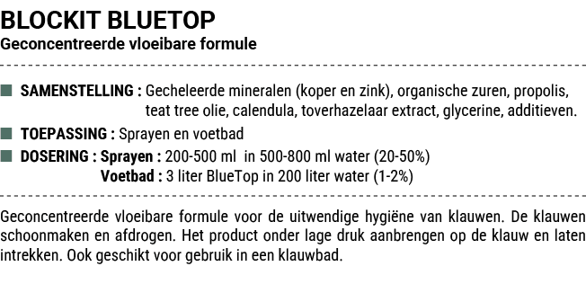 BLOCKIT BLUETOP Geconcentreerde vloeibare formule ■ SAMENSTELLING : Gecheleerde mineralen (koper en zink), organische...