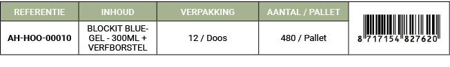 REFERENTIE,INHOUD,VERPAKKING,AANTAL / PALLET,￼,AH HOO 00010,BLOCKIT BLUEGEL 300ML + VERFBORSTEL,12 / Doos,480 / Pallet