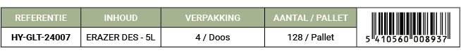 REFERENTIE,INHOUD,VERPAKKING,AANTAL / PALLET,￼,HY GLT 24007,ERAZER DES 5L,4 / Doos,128 / Pallet