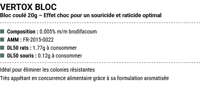 VERTOX BLOC Bloc coul 20g – Effet choc pour un souricide et raticide optimal ■ Composition : 0.005% m/m brodifacoum ...