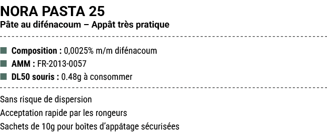 NORA PASTA 25 P te au dif nacoum – App t tr s pratique ■ Composition : 0,0025% m/m dif nacoum ■ AMM : FR 2013 0057 ■ ...