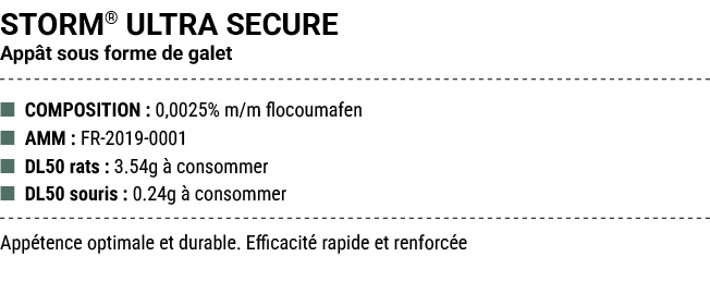 STORM® ULTRA SECURE App t sous forme de galet ■ COMPOSITION : 0,0025% m/m flocoumafen ■ AMM : FR 2019 0001 ■ DL50 rat...