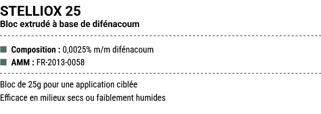 STELLIOX 25 Bloc extrud   base de dif nacoum ■ Composition : 0,0025% m/m dif nacoum ■ AMM : FR 2013 0058 Bloc de 25g...