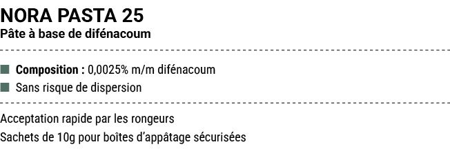 NORA PASTA 25 P te  base de dif nacoum ■ Composition : 0,0025% m/m dif nacoum ■ Sans risque de dispersion Acceptatio...
