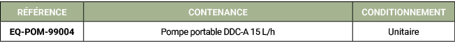 R F RENCE,CONTENANCE,CONDITIONNEMENT,EQ POM 99004,Pompe portable DDC A 15 L/h,Unitaire