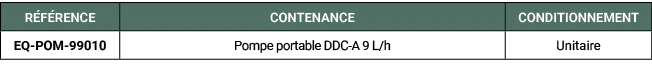 R F RENCE,CONTENANCE,CONDITIONNEMENT,EQ POM 99010,Pompe portable DDC A 9 L/h,Unitaire