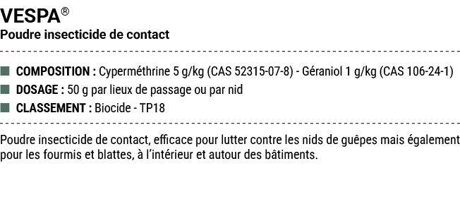VESPA® Poudre insecticide de contact ■ COMPOSITION : Cyperm thrine 5 g/kg (CAS 52315 07 8) G raniol 1 g/kg (CAS 106 2...