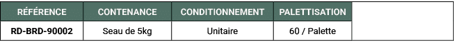 R F RENCE,CONTENANCE,CONDITIONNEMENT,PALETTISATION,,RD BRD 90002,Seau de 5kg,Unitaire,60 / Palette