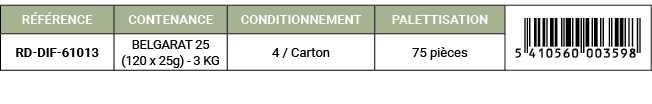 R F RENCE,CONTENANCE,CONDITIONNEMENT,PALETTISATION,￼,RD DIF 61013,BELGARAT 25 (120 x 25g) 3 KG,4 / Carton,75 pi ces