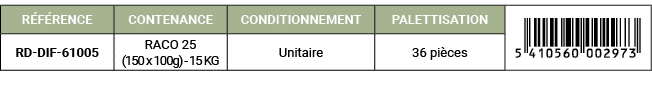 R F RENCE,CONTENANCE,CONDITIONNEMENT,PALETTISATION,￼,RD DIF 61005,RACO 25 (150 x 100g) 15 KG,Unitaire,36 pi ces