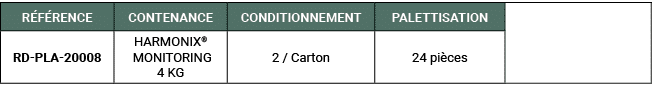 R F RENCE,CONTENANCE,CONDITIONNEMENT,PALETTISATION,,RD PLA 20008,HARMONIX® MONITORING 4 KG,2 / Carton,24 pi ces