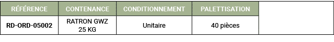 R F RENCE,CONTENANCE,CONDITIONNEMENT,PALETTISATION,,RD ORD 05002,RATRON GWZ 25 KG,Unitaire,40 pi ces