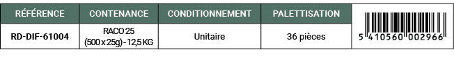 R F RENCE,CONTENANCE,CONDITIONNEMENT,PALETTISATION,￼,RD DIF 61004,RACO 25 (500 x 25g) 12,5 KG,Unitaire,36 pi ces