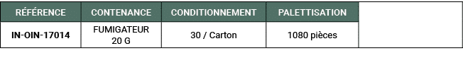 R F RENCE,CONTENANCE,CONDITIONNEMENT,PALETTISATION,,IN OIN 17014,FUMIGATEUR 20 G,30 / Carton,1080 pi ces