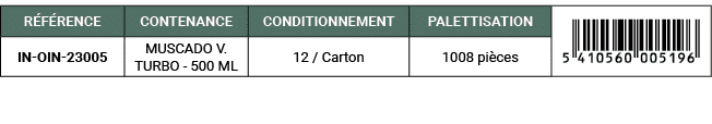 R F RENCE,CONTENANCE,CONDITIONNEMENT,PALETTISATION,￼,IN OIN 23005,MUSCADO V. TURBO 500 ML,12 / Carton,1008 pi ces