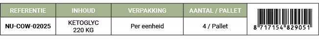 REFERENTIE,INHOUD,VERPAKKING,AANTAL / PALLET,￼,NU COW 02025,KETOGLYC 220 KG,Per eenheid,4 / Pallet