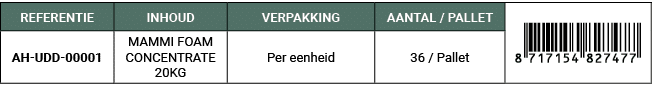 REFERENTIE,INHOUD,VERPAKKING,AANTAL / PALLET,￼,AH UDD 00001,MAMMI FOAM CONCENTRATE 20KG,Per eenheid,36 / Pallet