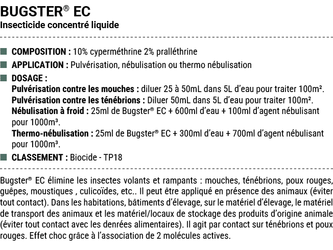 BUGSTER® EC Insecticide concentr liquide ■ COMPOSITION : 10% cyperm thrine 2% prall thrine ■ APPLICATION : Pulv risa...