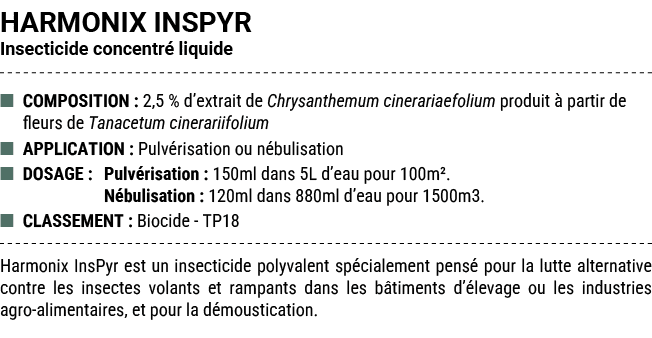 HARMONIX INSPYR Insecticide concentr liquide ■ COMPOSITION : 2,5 % d’extrait de Chrysanthemum cinerariaefolium produ...