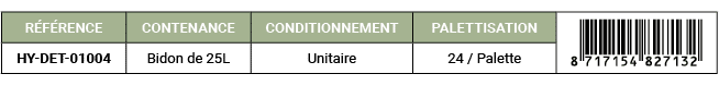 R F RENCE,CONTENANCE,CONDITIONNEMENT,PALETTISATION,￼,HY DET 01004,Bidon de 25L,Unitaire,24 / Palette 
