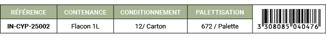 R F RENCE,CONTENANCE,CONDITIONNEMENT,PALETTISATION,￼,IN CYP 25002,Flacon 1L,12/ Carton,672 / Palette