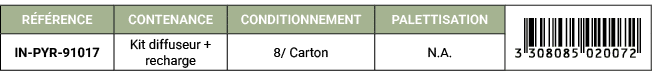 R F RENCE,CONTENANCE,CONDITIONNEMENT,PALETTISATION,￼,IN PYR 91017,Kit diffuseur + recharge ,8/ Carton,N.A. 