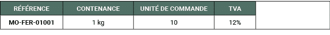 R F RENCE,CONTENANCE,UNIT DE COMMANDE,TVA,,MO FER 01001,1 kg,10,12%