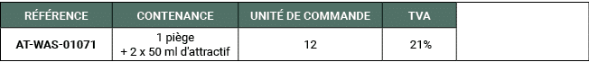R F RENCE,CONTENANCE,UNIT DE COMMANDE,TVA,,AT WAS 01071,1 pi ge + 2 x 50 ml d'attractif,12, 21%
