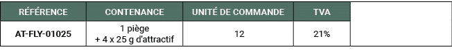 R F RENCE,CONTENANCE,UNIT DE COMMANDE,TVA,,AT FLY 01025,1 pi ge + 4 x 25 g d'attractif, 12,21%
