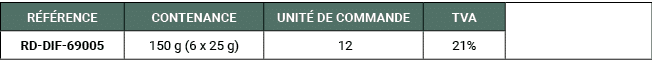 R F RENCE,CONTENANCE,UNIT DE COMMANDE,TVA,,RD DIF 69005,150 g (6 x 25 g), 12,21%