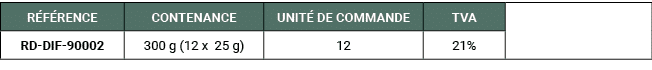 R F RENCE,CONTENANCE,UNIT DE COMMANDE,TVA,,RD DIF 90002,300 g (12 x 25 g),12,21%