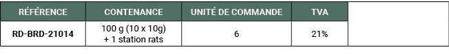 R F RENCE,CONTENANCE,UNIT DE COMMANDE,TVA,,RD BRD 21014,100 g (10 x 10g) + 1 station rats,6,21%