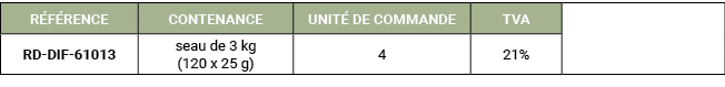 R F RENCE,CONTENANCE,UNIT DE COMMANDE,TVA,,RD DIF 61013,seau de 3 kg (120 x 25 g),4,21%