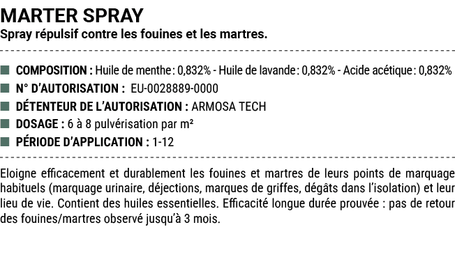 MARTER SPRAY Spray r pulsif contre les fouines et les martres. ■ COMPOSITION : Huile de menthe: 0,832% Huile de lavan...