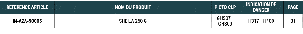 REFERENCE ARTICLE,NOM DU PRODUIT,PICTO CLP,INDICATION DE DANGER,PAGE,IN AZA 50005,SHEILA 250 G,GHS07 GHS09,H317 H400,31