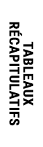 TABLEAUX R CAPITULATIFS