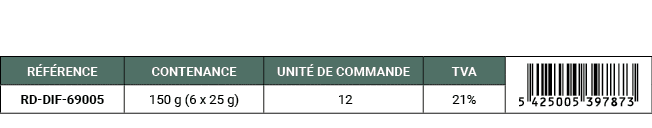 R F RENCE,CONTENANCE,UNIT DE COMMANDE,TVA,￼,RD DIF 69005,150 g (6 x 25 g), 12,21%