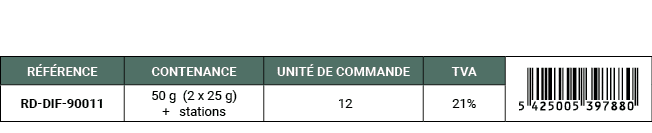 R F RENCE,CONTENANCE,UNIT DE COMMANDE,TVA,￼,RD DIF 90011,50 g (2 x 25 g) + stations, 12,21%