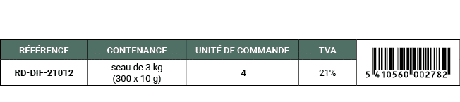 R F RENCE,CONTENANCE,UNIT DE COMMANDE,TVA,￼,RD DIF 21012,seau de 3 kg (300 x 10 g), 4,21%