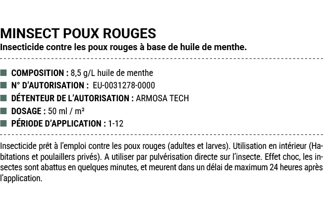 MINSECT POUX ROUGES Insecticide contre les poux rouges  base de huile de menthe. ■ COMPOSITION : 8,5 g/L huile de me...