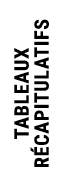 TABLEAUX R CAPITULATIFS