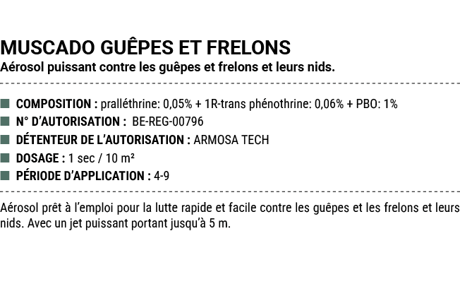 MUSCADO GU PES ET FRELONS A rosol puissant contre les gu pes et frelons et leurs nids. ■ COMPOSITION : prall thrine: ...