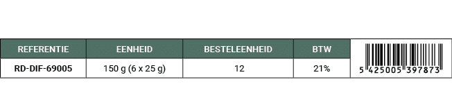REFERENTIE,EENHEID,BESTELEENHEID,BTW,￼,RD DIF 69005,150 g (6 x 25 g), 12,21%