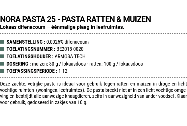 NORA PASTA 25 PASTA RATTEN & MUIZEN Lokaas difenacoum –  nmalige plaag in leefruimtes. ■ SAMENSTELLING : 0,0025% dif...