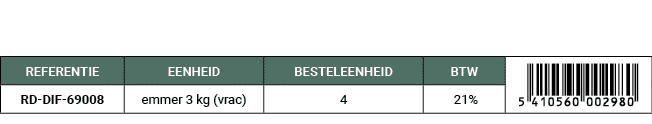REFERENTIE,EENHEID,BESTELEENHEID,BTW,￼,RD DIF 69008,emmer 3 kg (vrac),4, 21%
