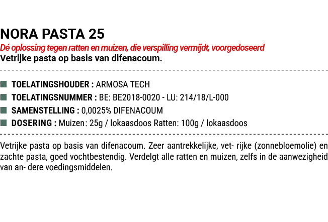 NORA PASTA 25 D oplossing tegen ratten en muizen, die verspilling vermijdt, voorgedoseerd Vetrijke pasta op basis va...