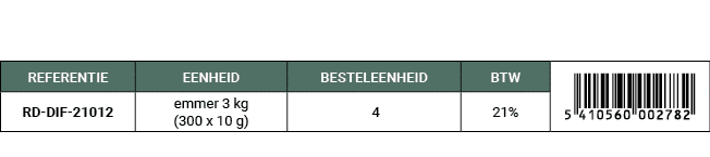 REFERENTIE,EENHEID,BESTELEENHEID,BTW,￼,RD DIF 21012,emmer 3 kg (300 x 10 g), 4,21%