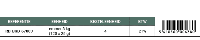REFERENTIE,EENHEID,BESTELEENHEID,BTW,￼,RD BRD 67009,emmer 3 kg (120 x 25 g),4,21%