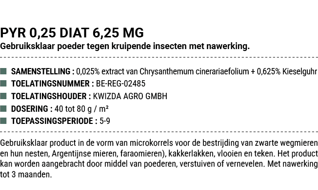PYR 0,25 DIAT 6,25 MG Gebruiksklaar poeder tegen kruipende insecten met nawerking. ■ SAMENSTELLING : 0,025% extract v...